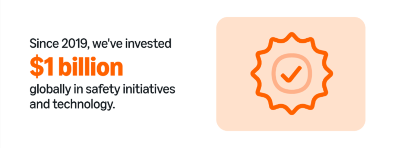 An infographic demonstrating Amazon's investment in safety