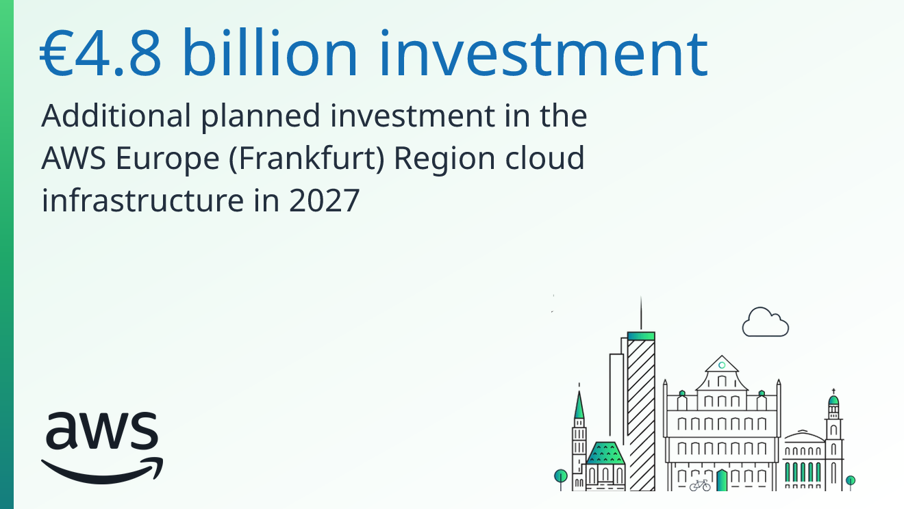 Amazo-AWS-Germany-GDP-Contribution-Infographic 2.jpg 