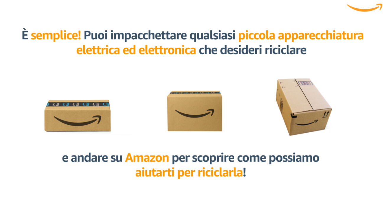 Grafica che riassume la possibilità di riciclare apparecchi elettrici ed elettronici tramite Amazon. Al centro dell'immagine ci sono 3 scatole Amazon