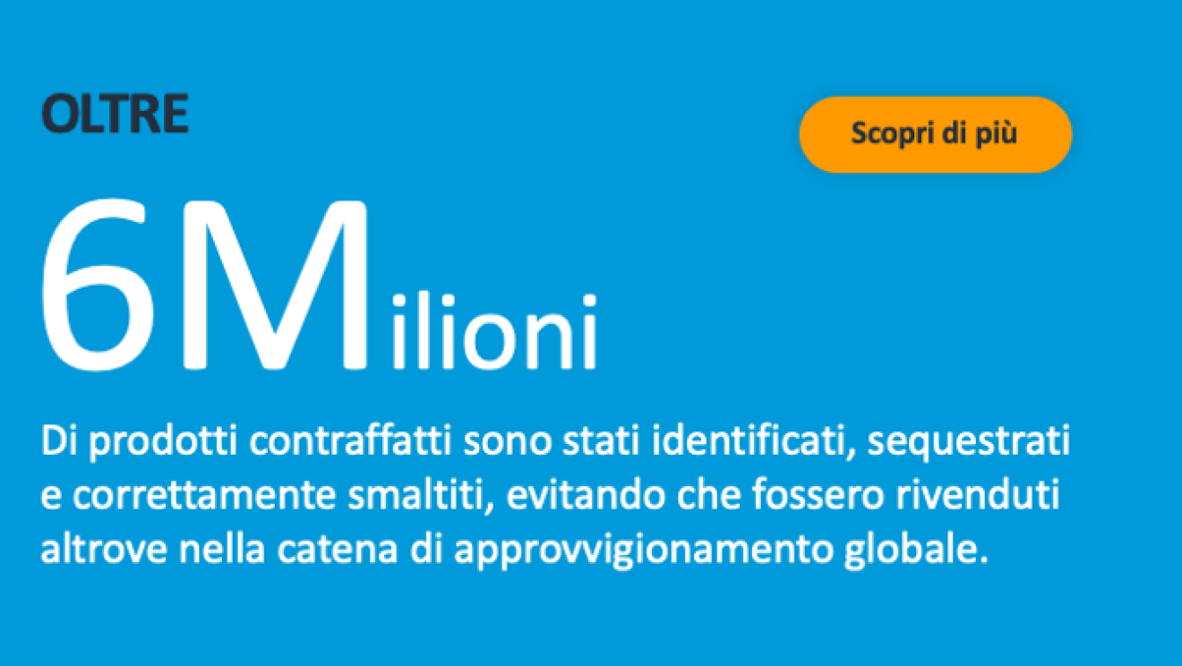 Brand Protection Report. Oltre 6 milioni di prodotti contraffatti sono stati identificati, sequestrati e correttamente smaltiti, evitando che fossero rivenduti altrove nella catena di approvvigionamento globale. 