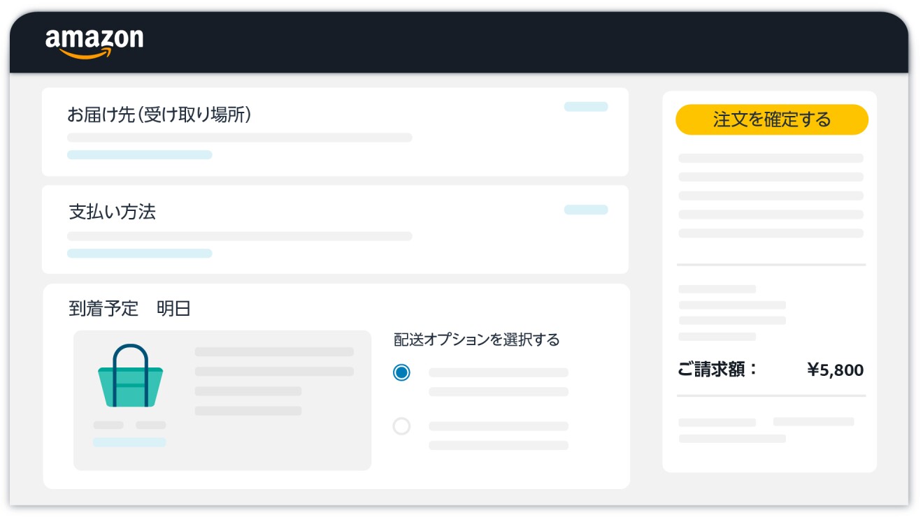 左上にAmazonのロゴマーク、お届け先(受け取り場所)、支払い方法、到着予定 明日の文字の下に緑色のバッグのイラスト。右の段にオレンジで囲まれた「注目を確定する」の文字、その下にご請求額:5,800円と表示されている。