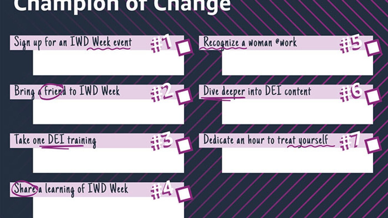 Ein Plan mit Events zum Frauentag wird auf der Grafik visualisiert.