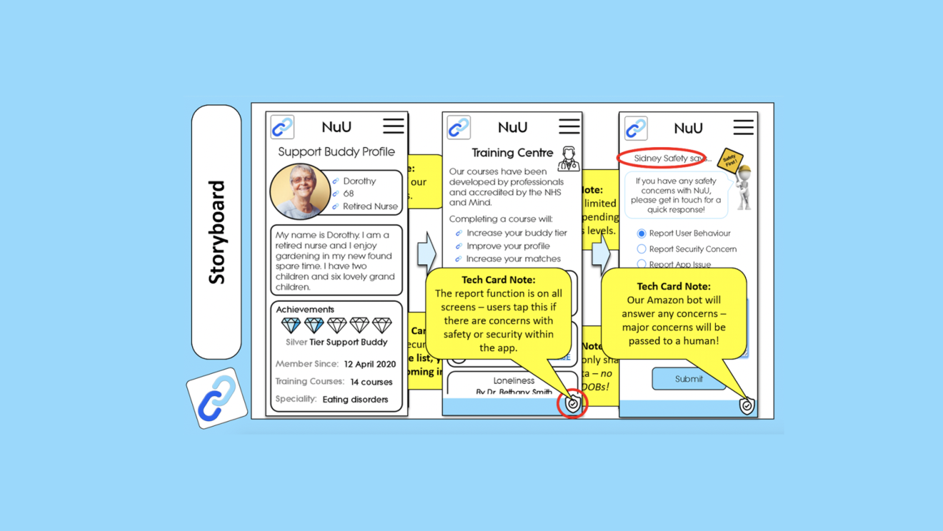 St James Academy App Storyboard