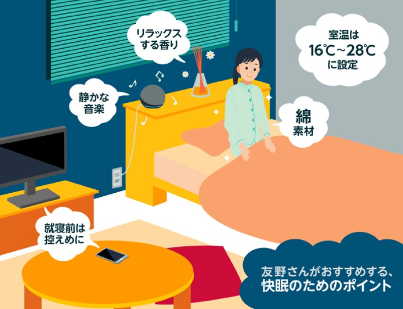 Amazon Alexaで習慣化　睡眠の質を向上する秘けつとは