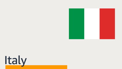 Visual with Italy's flag
