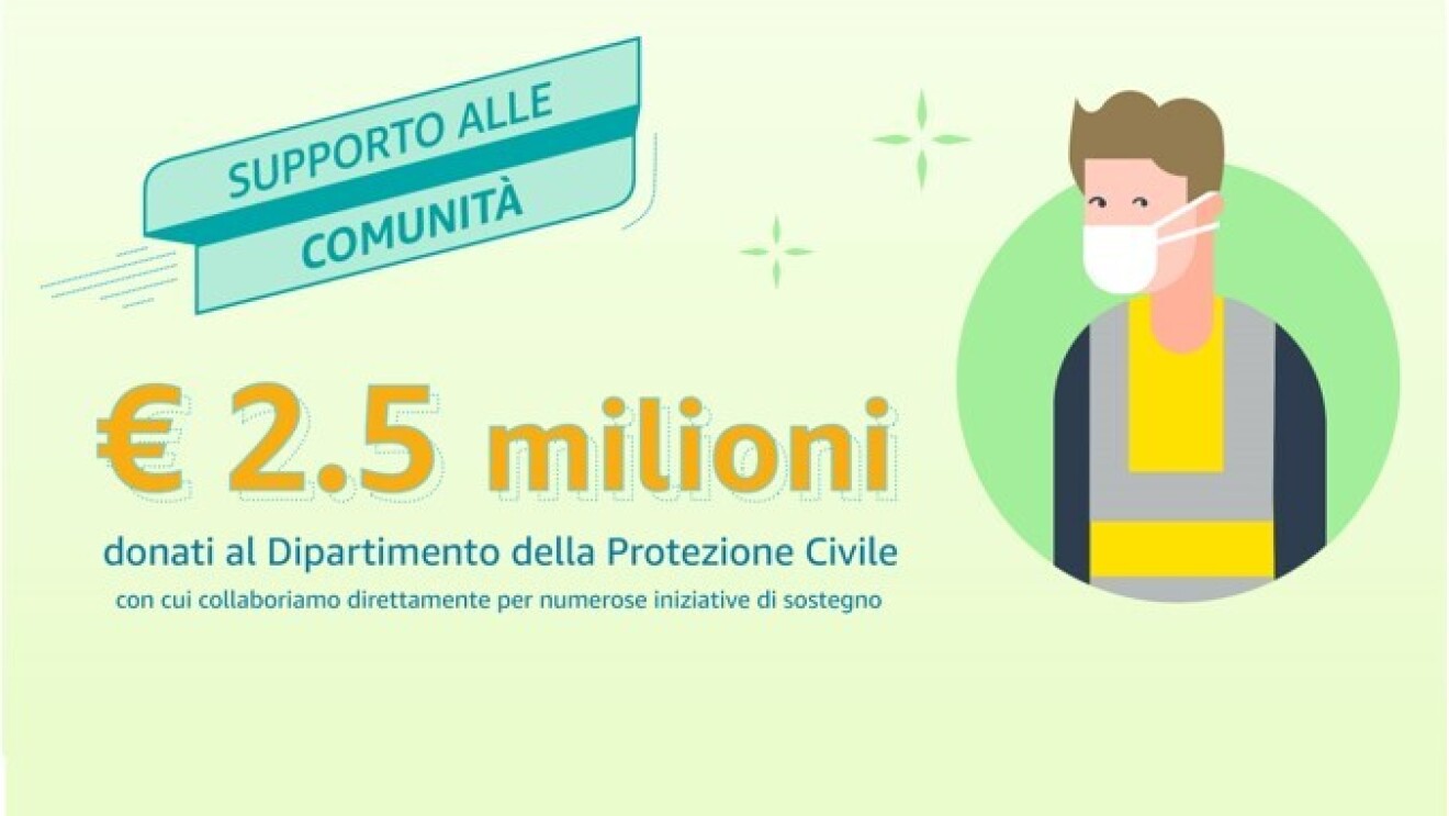 A destra, illustrazione di un uomo che indossa un giubbino catarinfrangente giallo e una mascherina bianca sul volto. A sinistra, una scritta recita '2.5 milioni donati al Dipartimento della Protezione Civile con cui collaboriamo direttamente per numerose iniziative di sostegno'.