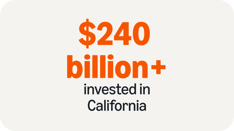 Amazon investment in California