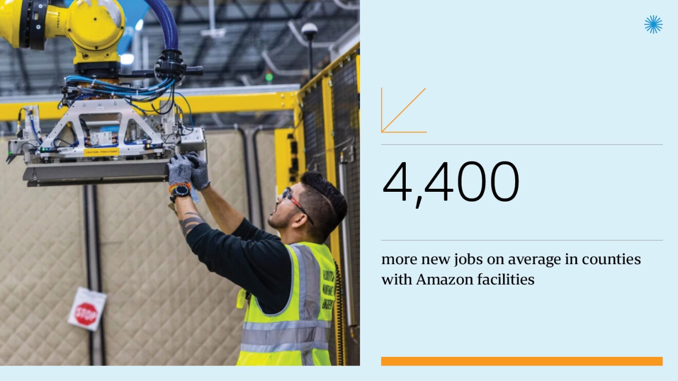 Amazon's impact in communities where we live and work