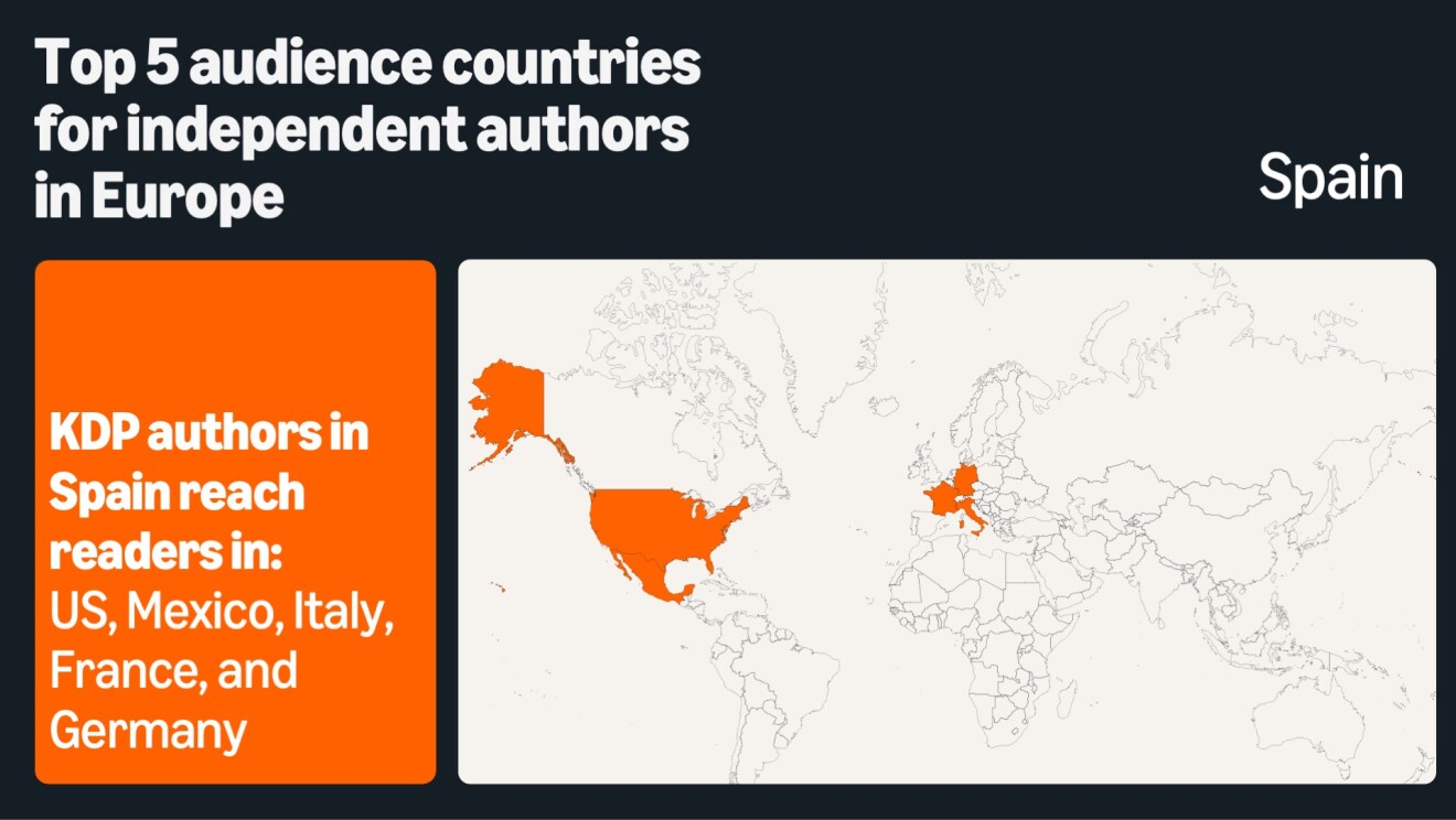 5 countries for independent authors in Europe - Spain 