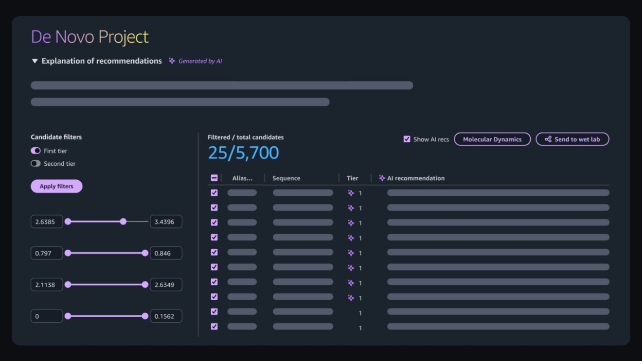 AWS launches AI tool to speed drug discovery research