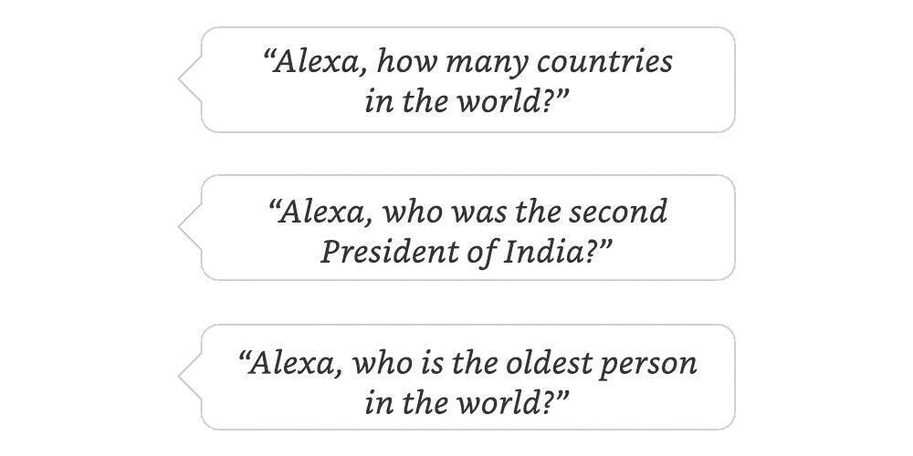 Echo Ask Alexa Amazon India