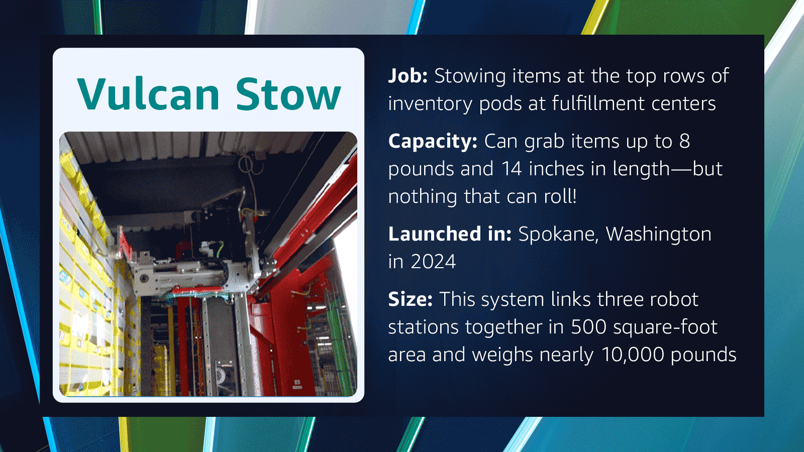 Details of Vulcan Stow: job, capacity, launch location, and system size.