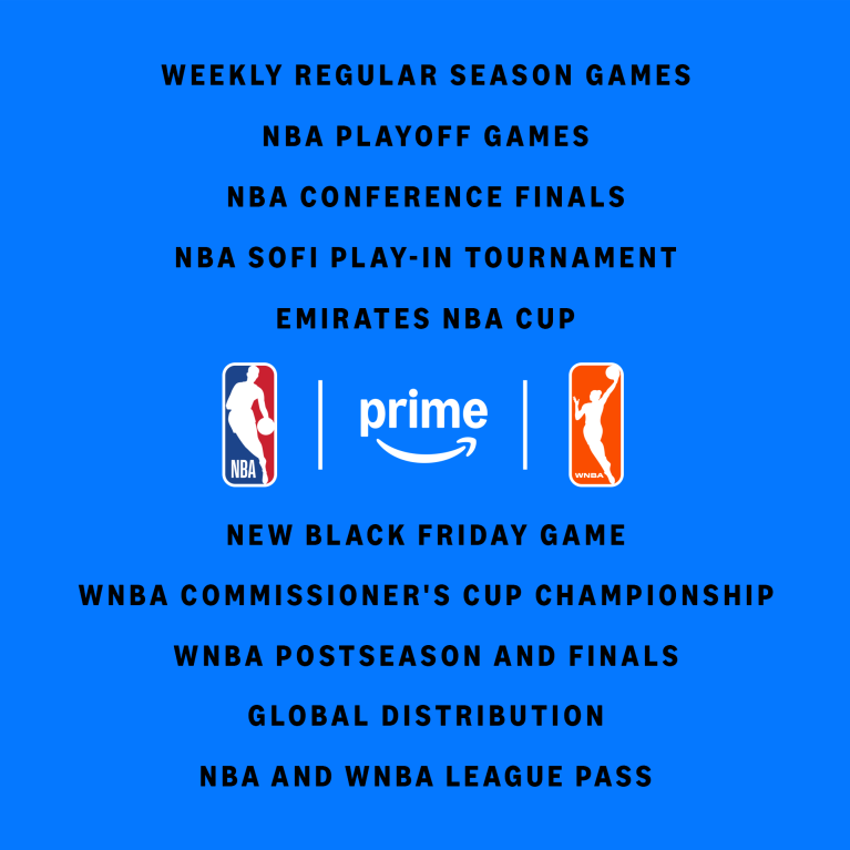 WNBA Season 2025 Schedule Announcement Image