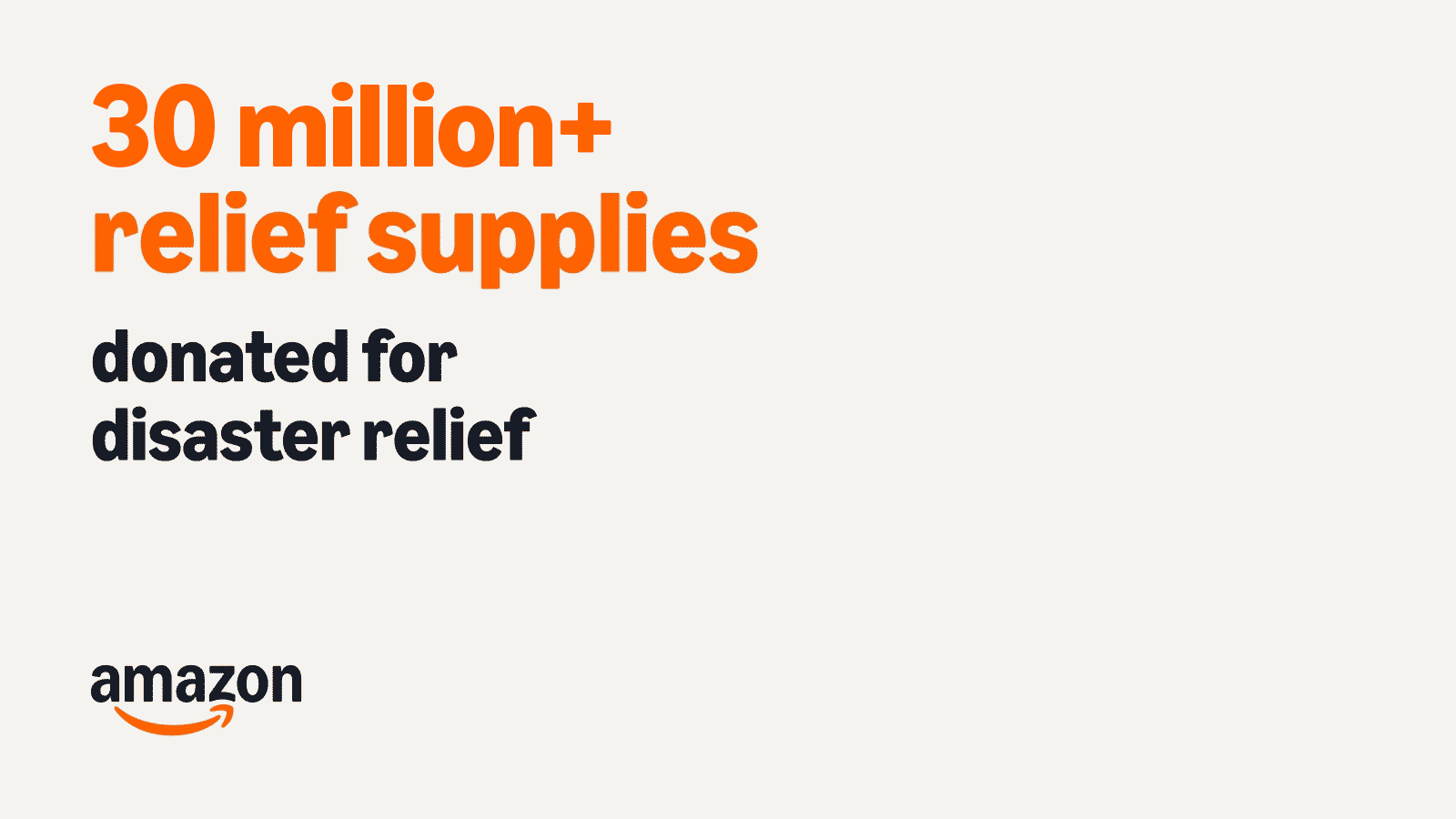 30 million plus relief supplies donated for disaster relief by Amazon