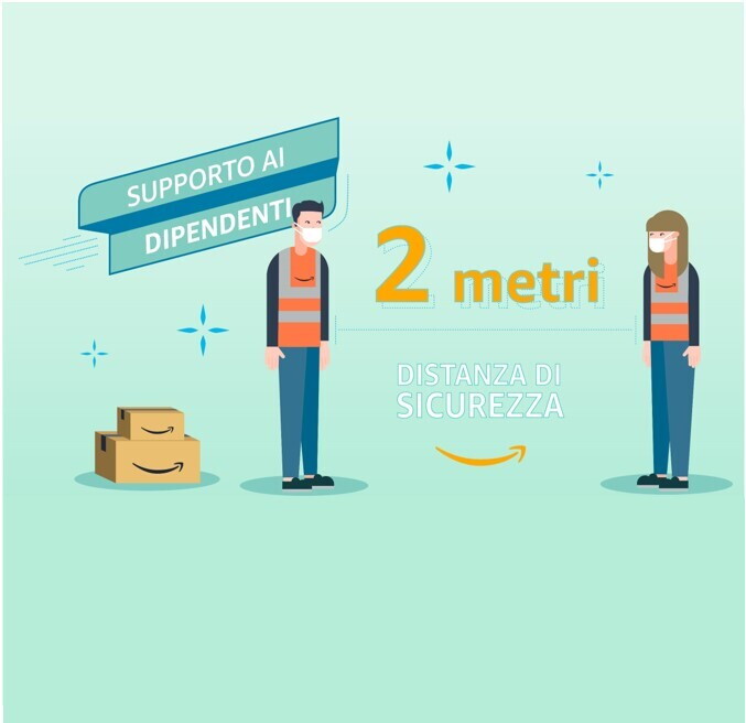 Illustrazione di un uomo e una donna che indossano un giubbino catarinfrangente con il logo Amazon e una mascherina sul volto. Sono separati da una scritta che recita '2 metri, distanza di sicurezza'. Sulla destra ci sono due scatole con il logo Amazon.