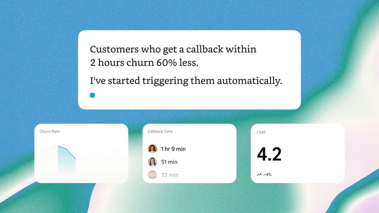Dashboard showing 60% churn reduction with 2-hour callback automation, displaying churn rate graph, callback times of 1hr 9min to 32min, and CSAT score of 4.2