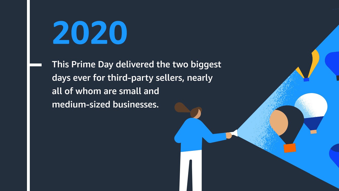 What is  Prime Day? History of Prime Day and top sellers from each  year