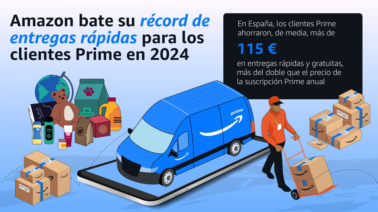 Amazon bate su récord de entregas rápidas para los clientes Prime en 2024