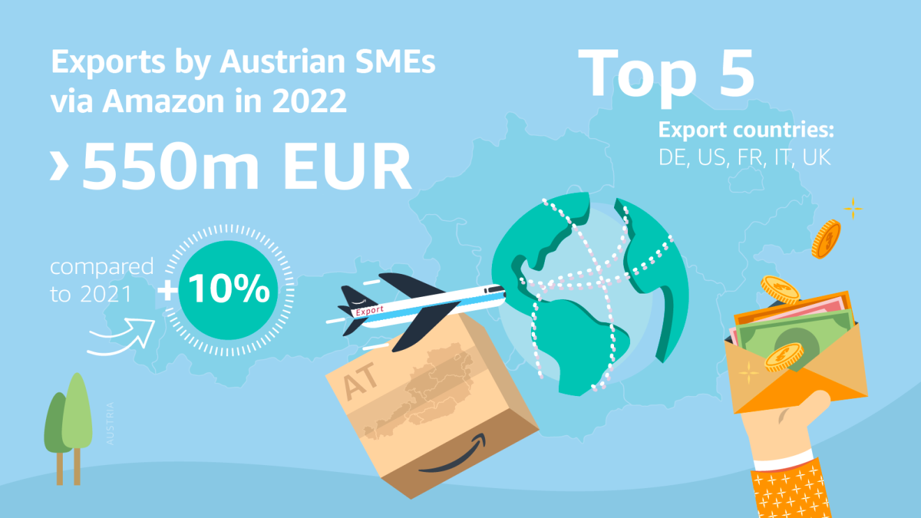 SMB-Austria2022-Hero.png 