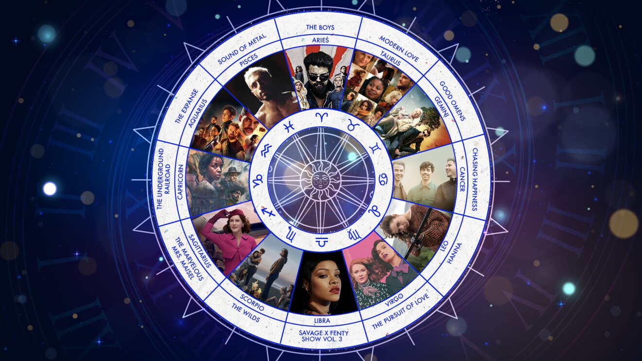 十二生肖的形象。有图像的艺术家和演员从亚马逊音乐和视频显示对应的每个符号在方向盘上。车轮设置在一个紫色的背景下。”srcset=