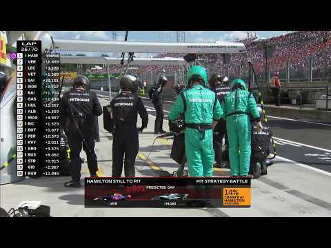 F1 Pit Strategy Battle Powered by AWS