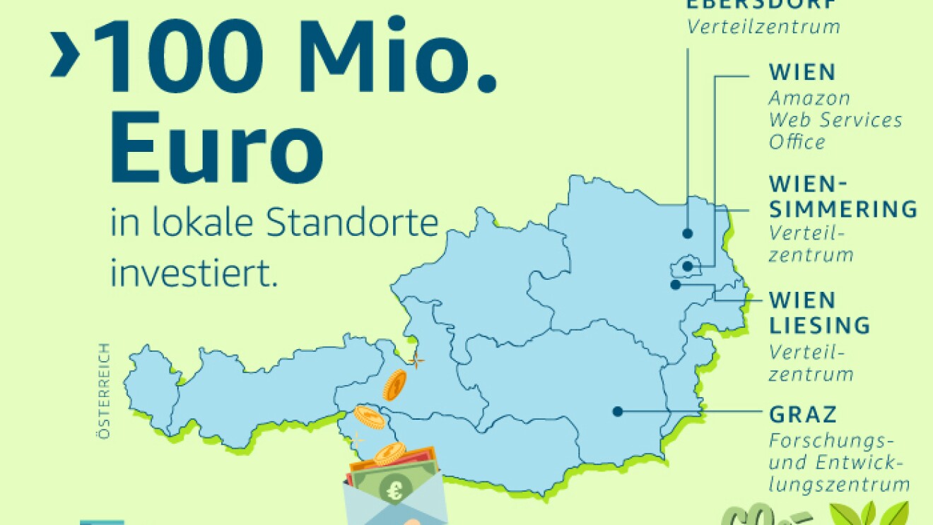 Amazons Investitionen in Österreich