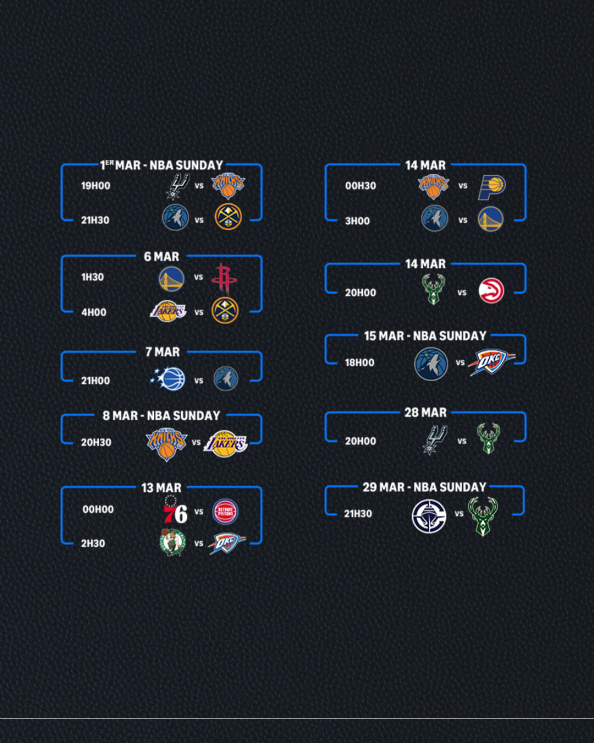 Calendrier NBA Mars 2026 Infographie