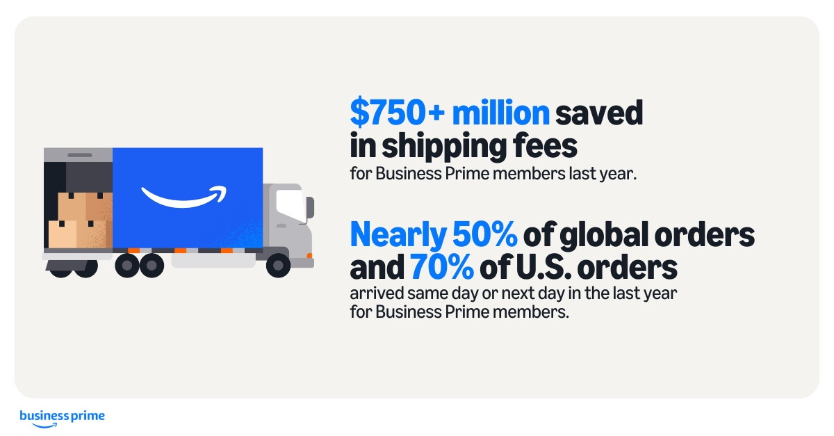Amazon Business Prime graphic. 