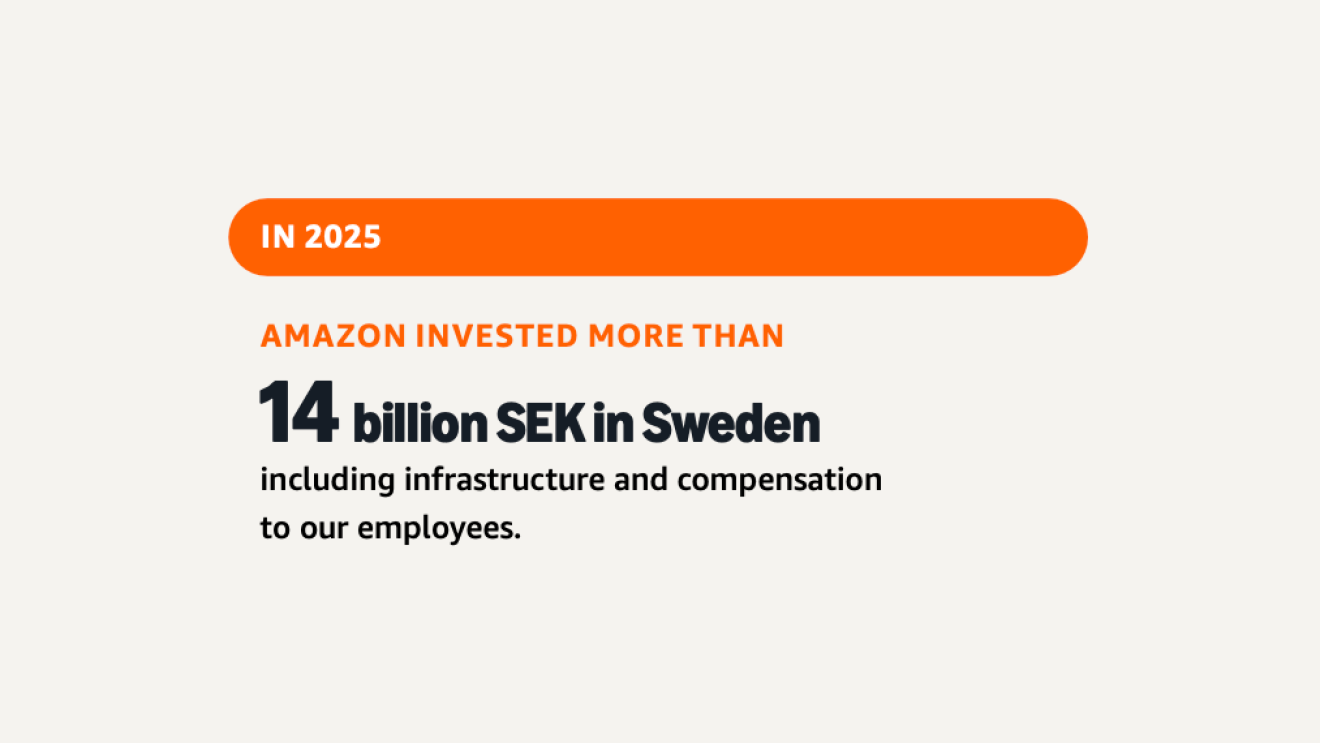 Infographics on investment in Sweden 