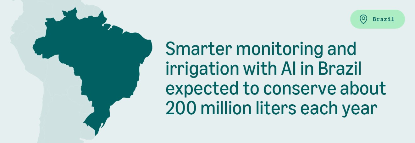 Brazil map highlighting AI-driven water conservation efforts
