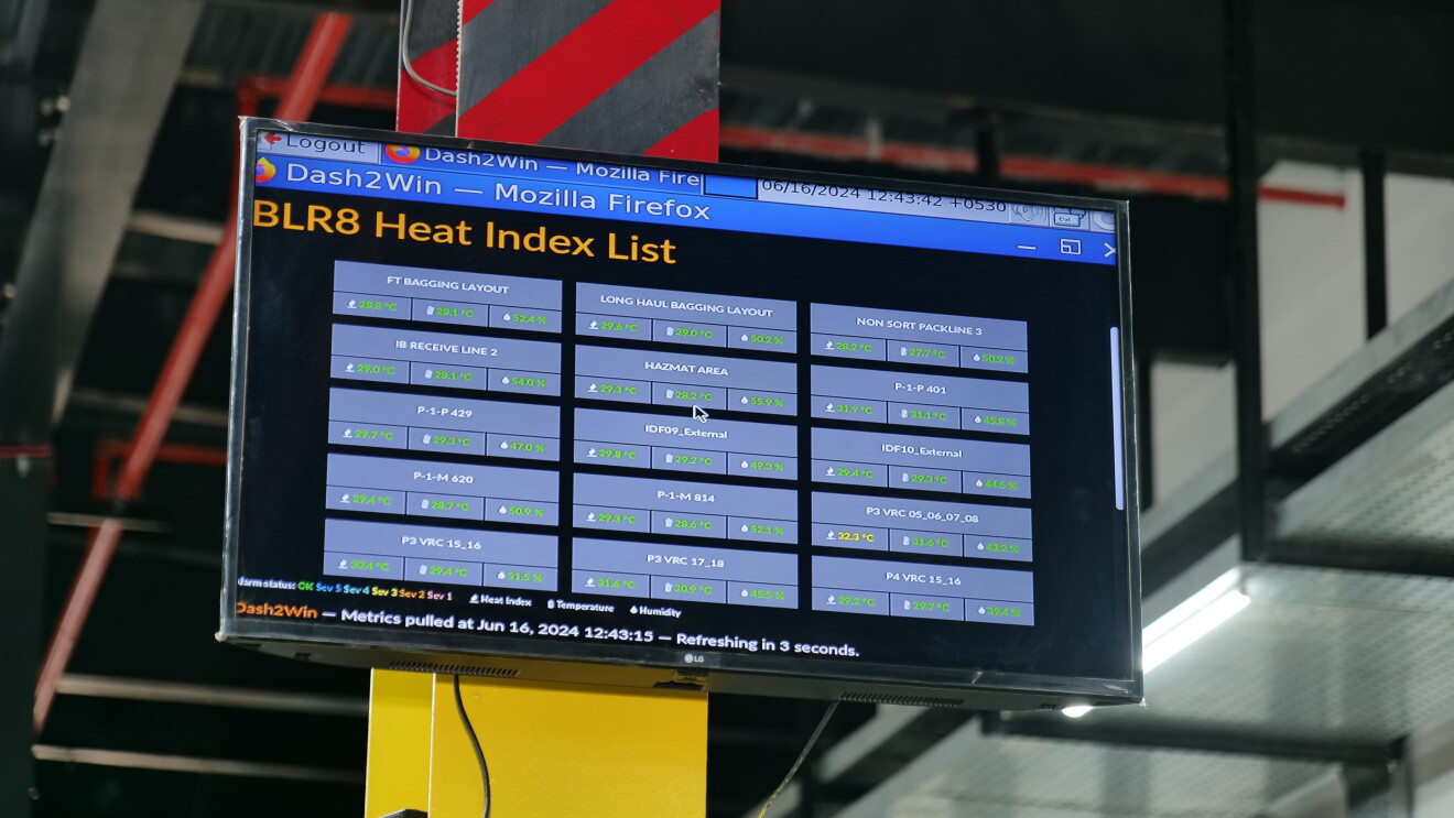 Amazon ensuring employee safety amidst heatwave