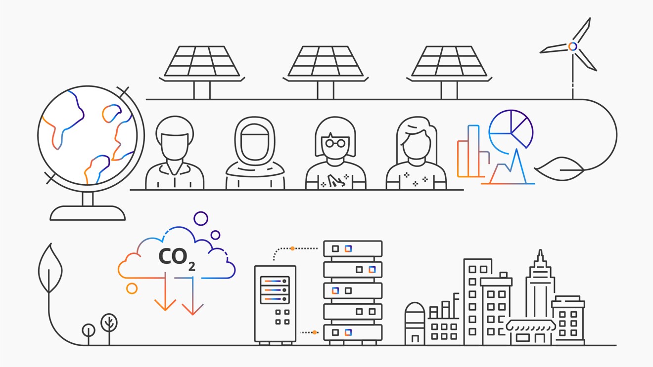 Image from AWS re:Invent, showing illustrations of cloud computing themes
