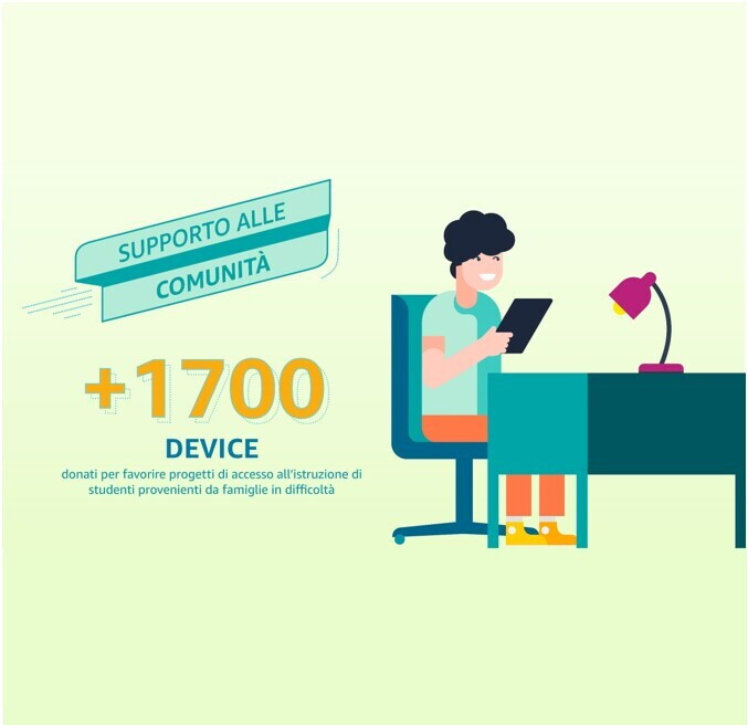 Sulla destra, illustrazione di un ragazzo seduto ad una scrivania con un tablet in mano. A sinistra, una scritta recita: '+1700 device donati per favorire progetti di accesso all'istruzione di studenti provenienti da famiglie in difficoltà'.