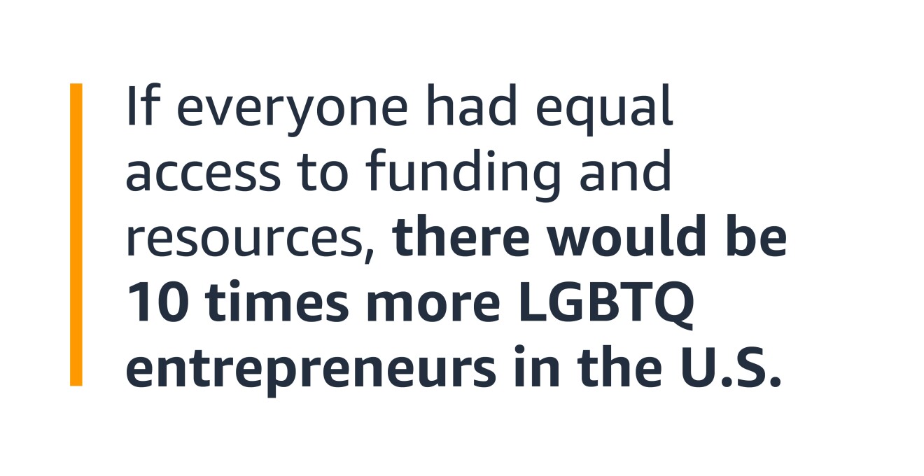 Text graphic with a data point about startup funding for LGBTQ individuals.