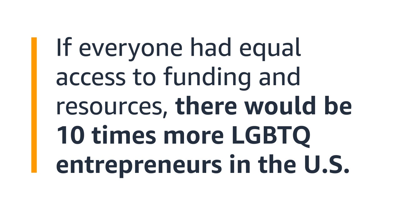 Text graphic with a data point about startup funding for LGBTQ individuals. 