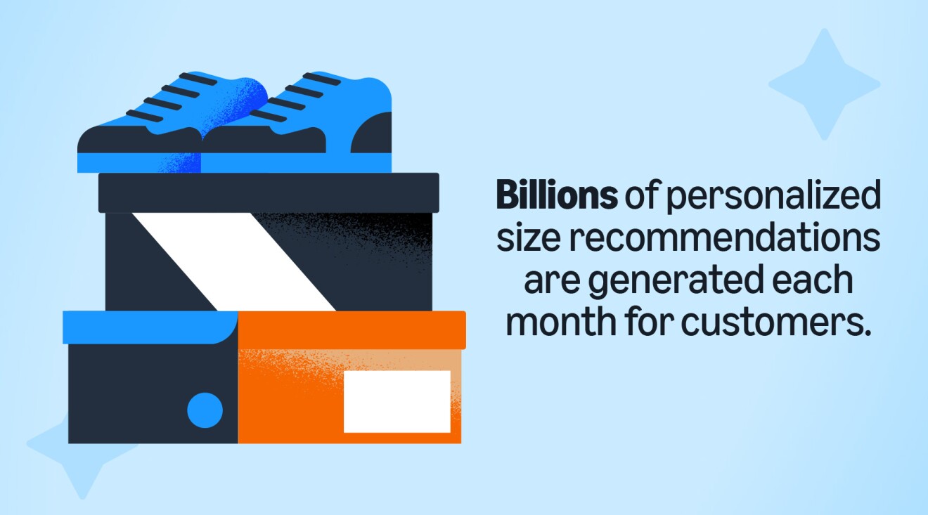 Amazon graphic of stacked shoeboxes and blue shoes highlighting personalized size recommendations