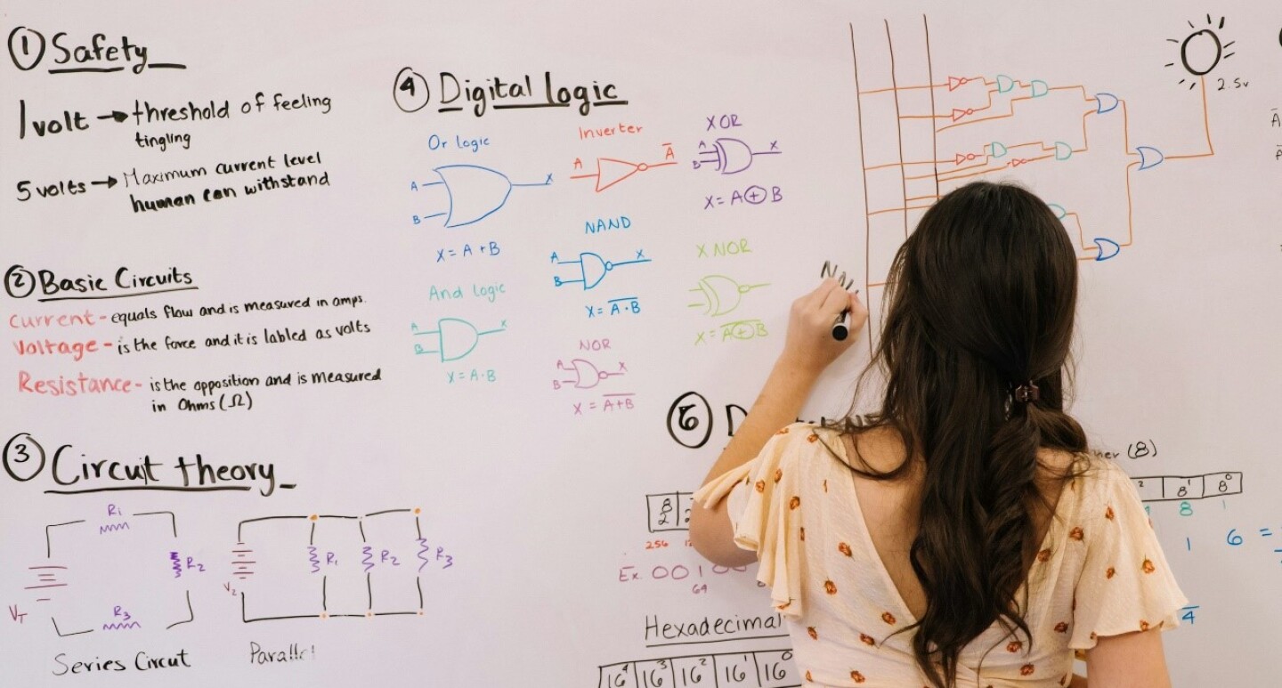Woman writing on a blackboard