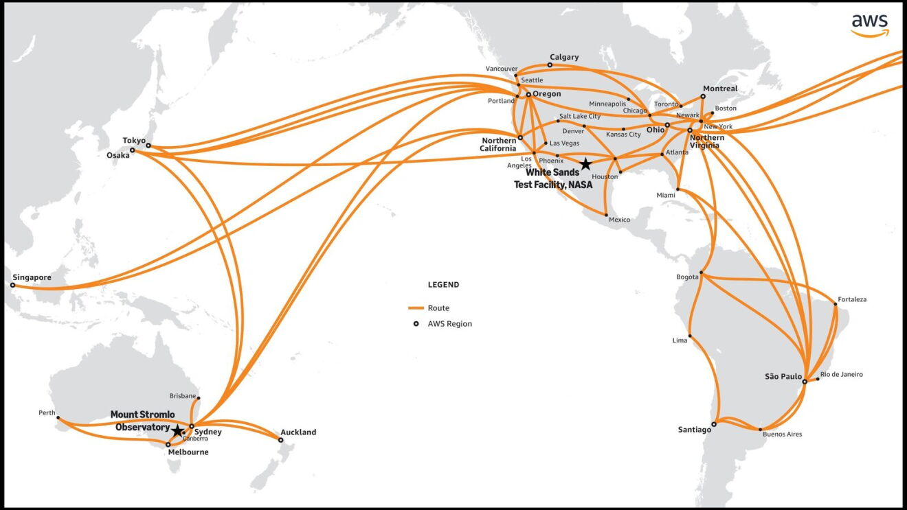 AWS global network infrastructure map showing connection routes between regions across North America, South America, Asia, and Australia, highlighting White Sands Test Facility NASA and Mount Stromlo Observatory