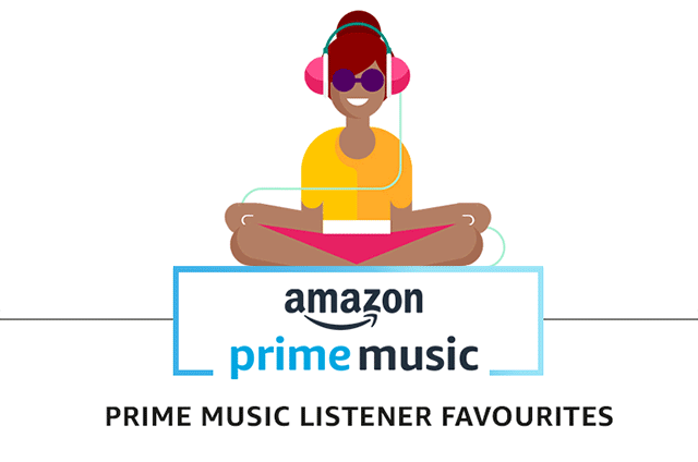 BesPrimeMusicGIF Amazon India