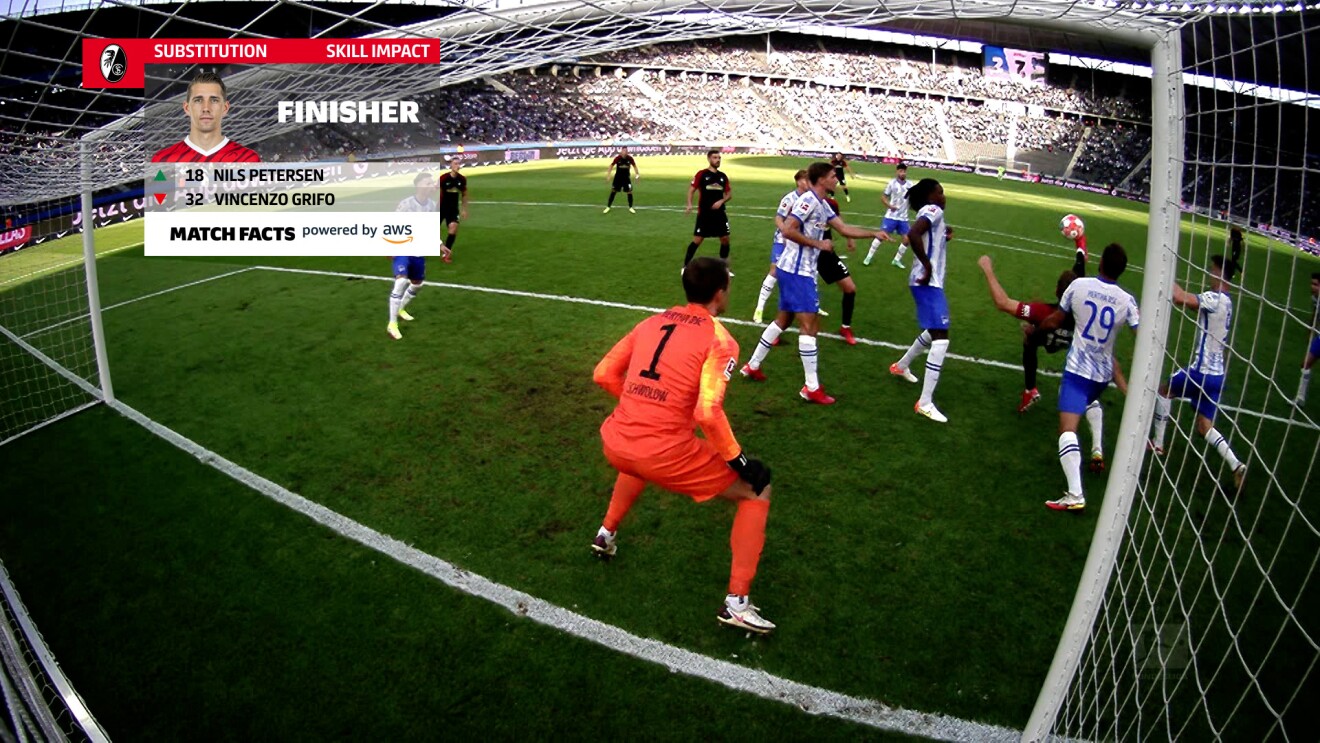 An image of professional players on a soccer field. There is an overlay showing play stats from AWS Match Facts.