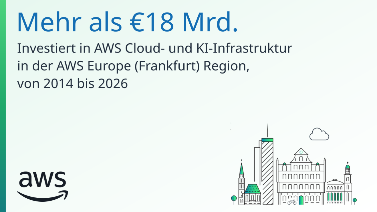 Mehr als €18 Mrd. investiert in AWS Cloud- und KI-Infrastruktur in der AWS Europe (Frankfurt) Region, von 2014-2026