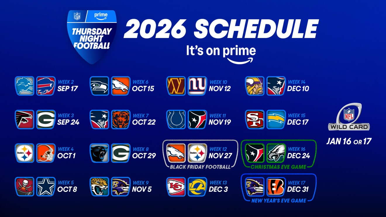 ‘Thursday Night Football’ 2026 schedule: How to watch live on Prime Video