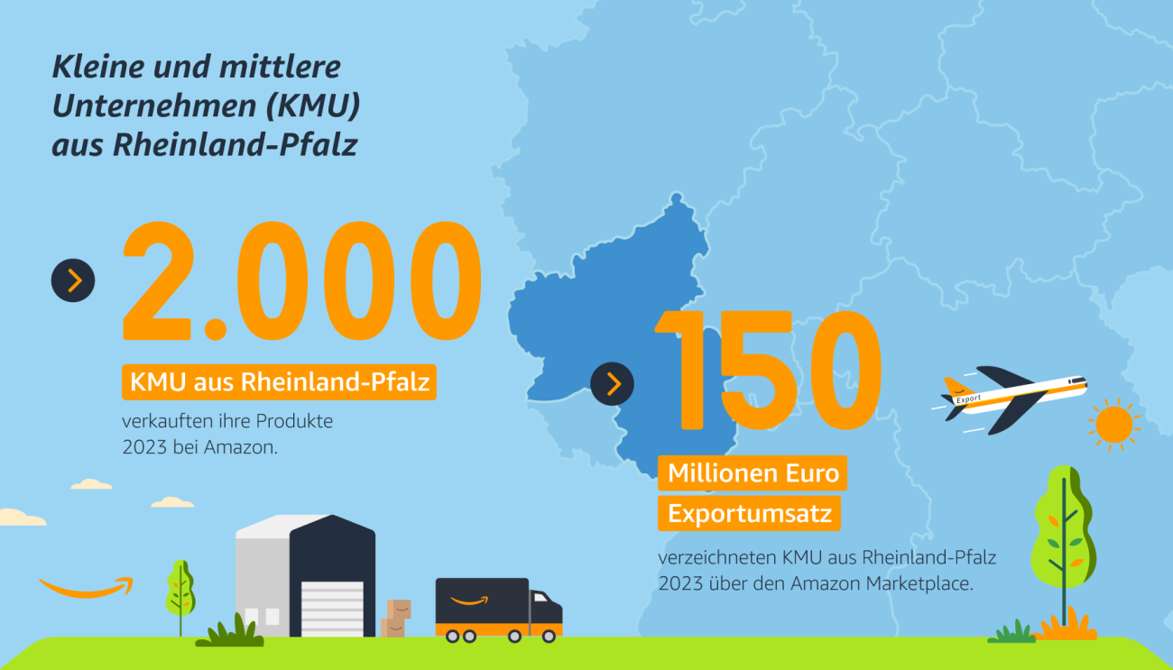 Bilder von Rheinland Pfalz KMU report und Junge Triebe