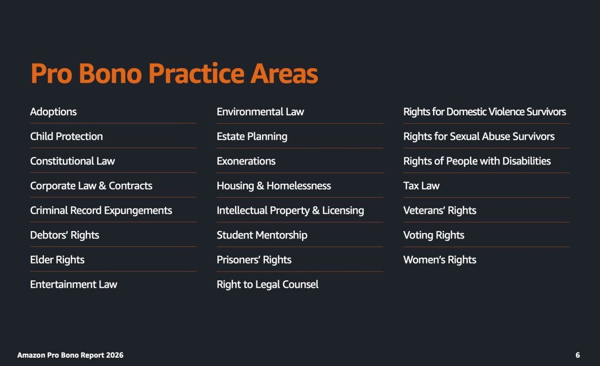 Pro Bono Report 2026 carousel