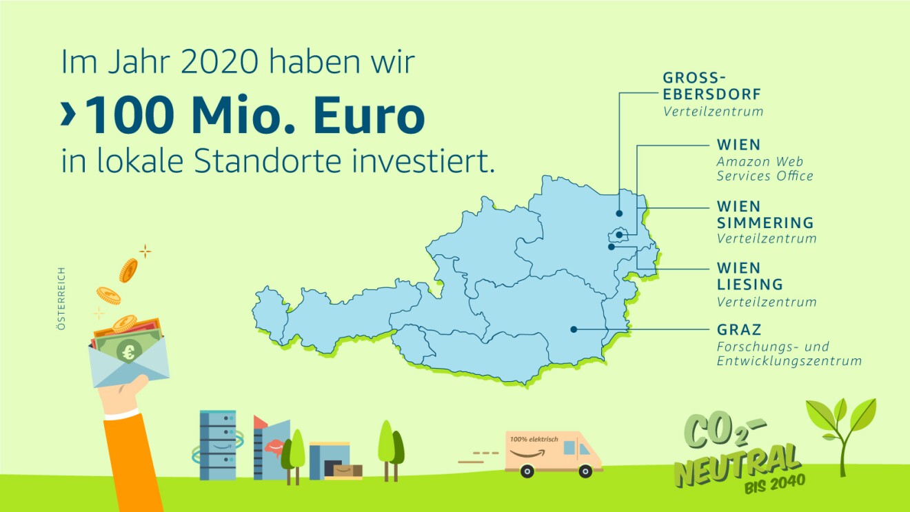 Grafik mit einer Landkarte von Österreich über Amazons Investitionen in Österreich.