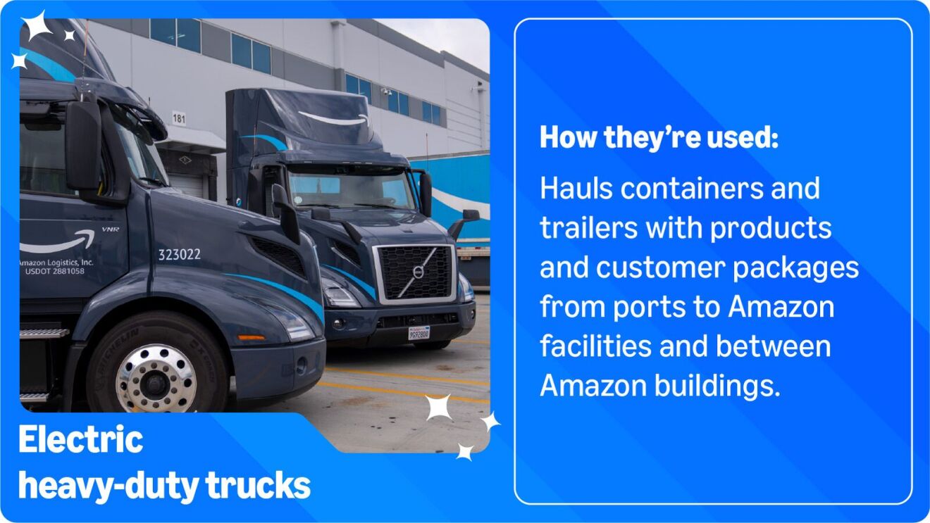 Amazon's electric heavy-duty trucks for container and trailer transport