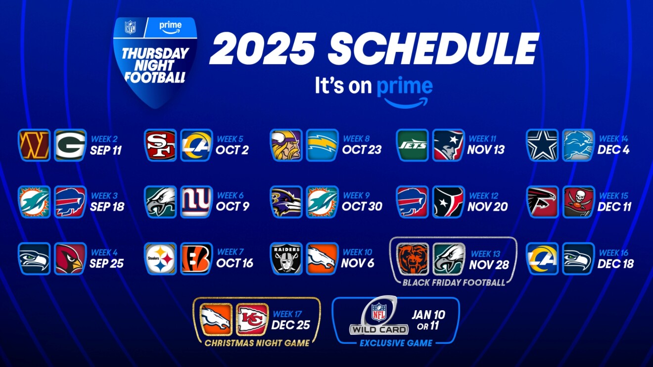 'Thursday Night Football' 2025 schedule: How to watch live on Prime Video