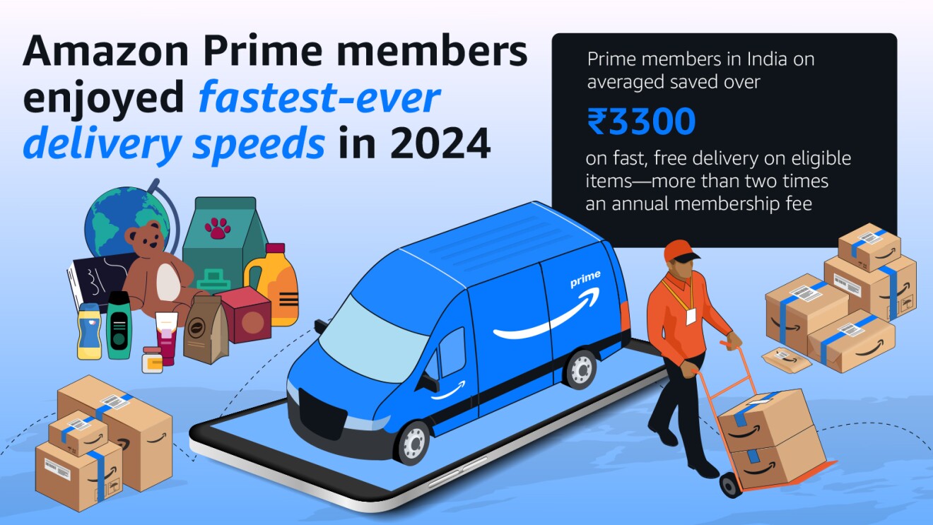 Prime-speed-2024