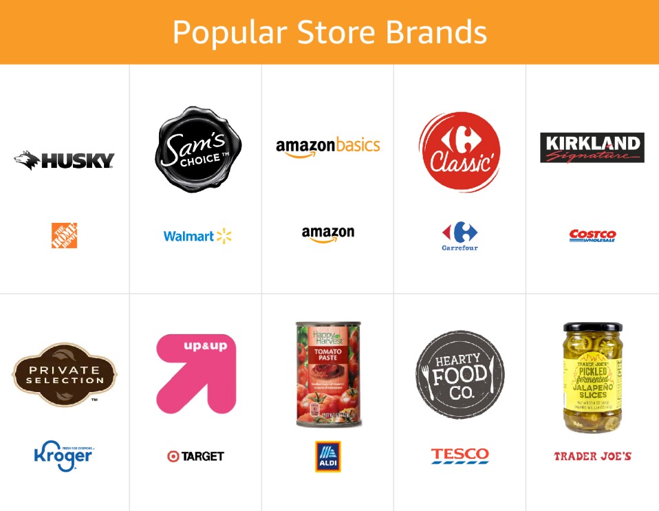 Why customers love store brands like Basics