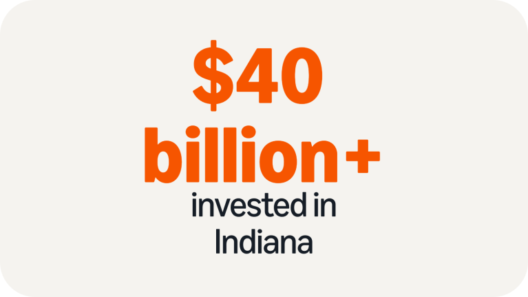 Amazon Investment in Indiana